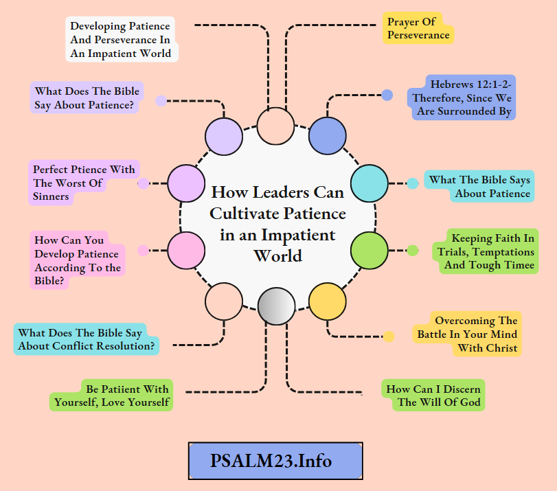 How Leaders Can Cultivate Patience in an Impatient World